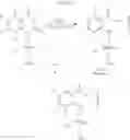 Fig. 149 - Isatoic anhydride derivatives and applications thereof