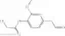 Fig. 35 - Isatoic anhydride derivatives and applications thereof