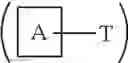 Fig. 10 - GLUCOSE-RESPONSIVE INSULIN CONJUGATES