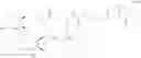 Fig. 46 - GLUCOSE-RESPONSIVE INSULIN CONJUGATES