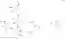 Fig. 96 - GLUCOSE-RESPONSIVE INSULIN CONJUGATES