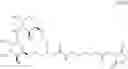 Fig. 97 - GLUCOSE-RESPONSIVE INSULIN CONJUGATES