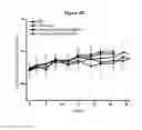 Fig. 09 - Compounds and compositions for immunotherapy