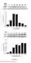 Fig. 18 - Compositions and methods for reducing the risk of post-imaging pancreatitis