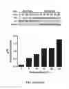 Fig. 19 - Compositions and methods for reducing the risk of post-imaging pancreatitis