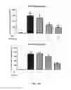 Fig. 22 - Compositions and methods for reducing the risk of post-imaging pancreatitis