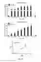 Fig. 23 - Compositions and methods for reducing the risk of post-imaging pancreatitis