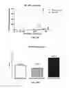 Fig. 31 - Compositions and methods for reducing the risk of post-imaging pancreatitis