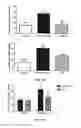 Fig. 34 - Compositions and methods for reducing the risk of post-imaging pancreatitis