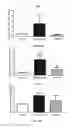 Fig. 41 - Compositions and methods for reducing the risk of post-imaging pancreatitis