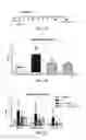 Fig. 43 - Compositions and methods for reducing the risk of post-imaging pancreatitis