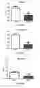 Fig. 58 - Compositions and methods for reducing the risk of post-imaging pancreatitis