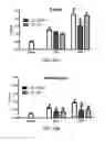 Fig. 66 - Compositions and methods for reducing the risk of post-imaging pancreatitis