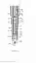 Fig. 09 - Actuation mechanisms for automatic reconstitution and plunger expansion in dual chamber syringes
