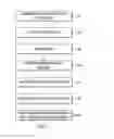Fig. 02 - METHOD, SYSTEM AND APPARATUS FOR CONTROLLED DELIVERY OF OPIOID AND OTHER MEDICATIONS