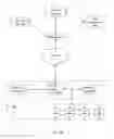 Fig. 35 - Stress reduction and sleep promotion system