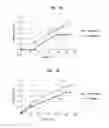 Fig. 08 - OBJECTIVE DETERMINATION OF ACOUSTIC PRESCRIPTIONS