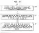 Fig. 13 - OBJECTIVE DETERMINATION OF ACOUSTIC PRESCRIPTIONS