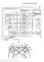 Fig. 01 - Video game processing apparatus and video game processing program