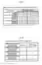 Fig. 03 - Video game processing apparatus and video game processing program