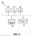 Fig. 05 - Game system including third party control