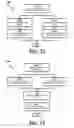 Fig. 12 - Game system including third party input