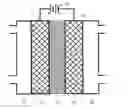 Fig. 01 - Devices for electrocatalytic conversion of carbon dioxide