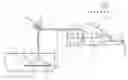 Fig. 01 - Water distillation system