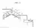 Fig. 04 - Water distillation system