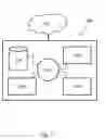 Fig. 06 - OPERATION OF THREE-DIMENSIONAL PRINTER COMPONENTS