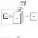 Fig. 07 - OPERATION OF THREE-DIMENSIONAL PRINTER COMPONENTS