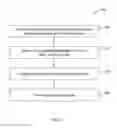 Fig. 06 - Initiation of welding arc by restricting output