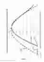 Fig. 63 - Apparatus for human arm supporting exoskeleton