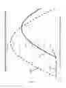 Fig. 64 - Apparatus for human arm supporting exoskeleton