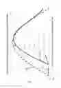 Fig. 63 - Apparatus for human arm supporting exoskeleton