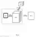 Fig. 07 - OPERATION OF THREE-DIMENSIONAL PRINTER COMPONENTS