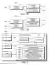 Fig. 02 - Sacrificial objects based on a temperature threshold