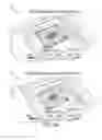 Fig. 07 - ENVIRONMENTAL CONTROL OF A LASER IMAGING MODULE (LIM) TO REDUCE A DIGITAL MICROMIRROR (DMD) OPERATING TEMPERATURE