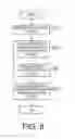 Fig. 07 - Inkjet printer and method for acquiring gap information