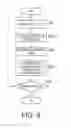 Fig. 10 - Inkjet printer and method for acquiring gap information