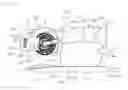 Fig. 06 - Air conditioning system for vehicle