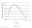 Fig. 21 - Pane with high-frequency transmission