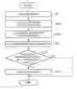 Fig. 01 - Energy consumption predicting device and energy consumption predicting method