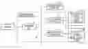 Fig. 01 - Lighting device control system