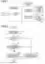 Fig. 02 - Lighting device control system