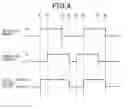 Fig. 04 - Lighting device control system