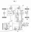 Fig. 02 - Vehicle