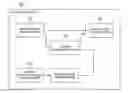 Fig. 01 - Travel control device and travel control method