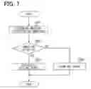 Fig. 08 - Travel control apparatus