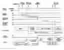 Fig. 01 - Travel control apparatus and travel control method